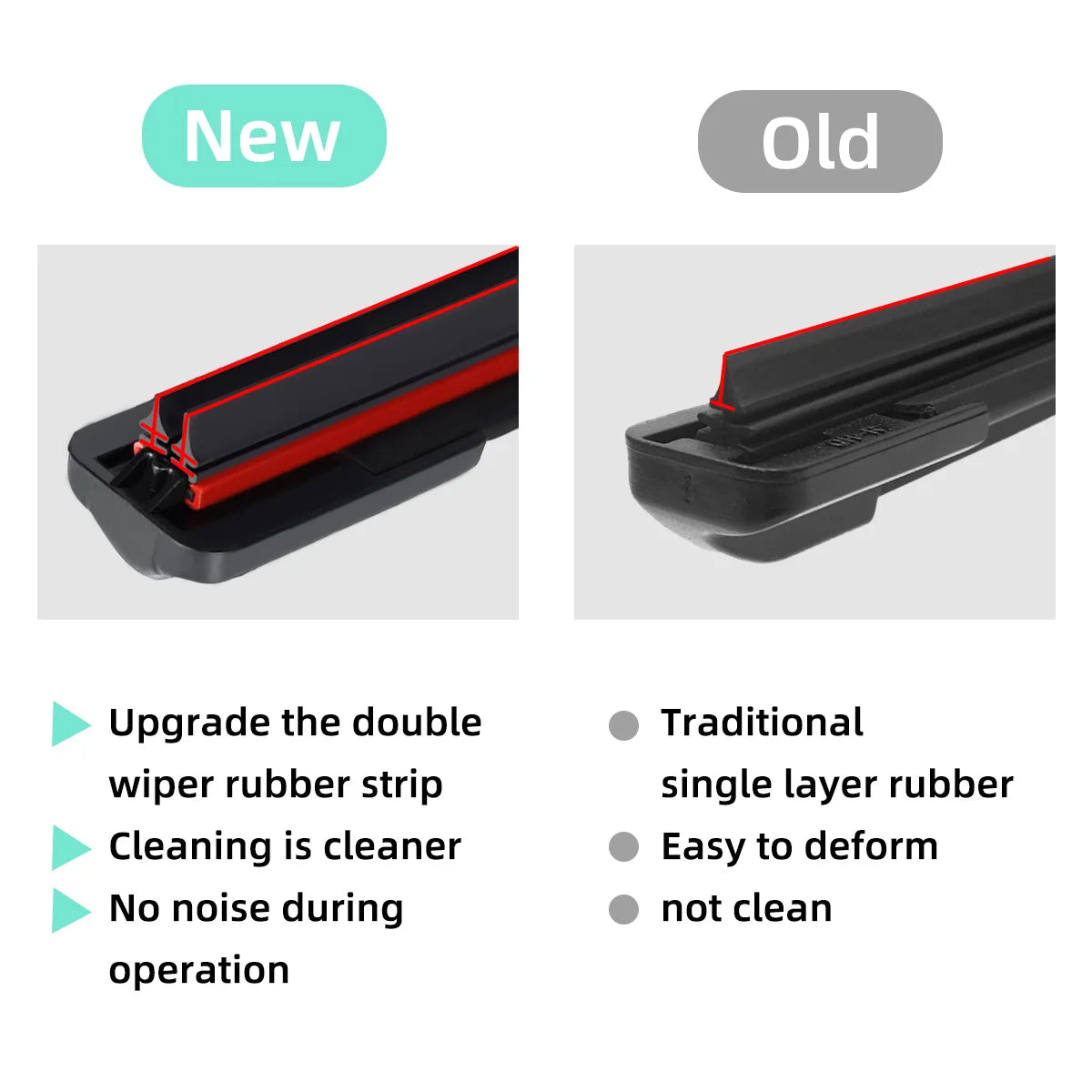 1PC Universal double rubber strip J/U-shaped wiper blade, front wiper glass cleaner wiping blade