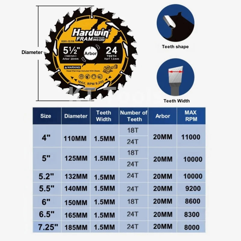 110/125/132/140/150/165/185mm Circular Saw Blade For Lithium Fast Cutting and Trimming Saw Blades for Wood Cutting18/24 Teeth